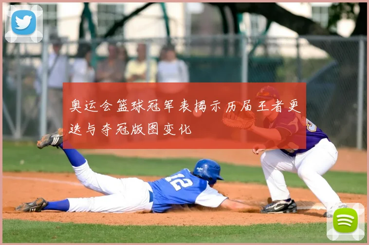 奥运会篮球冠军表揭示历届王者更迭与夺冠版图变化