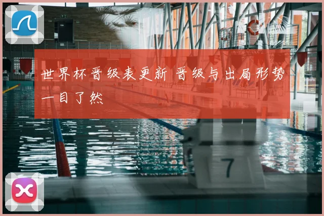 世界杯晋级表更新 晋级与出局形势一目了然